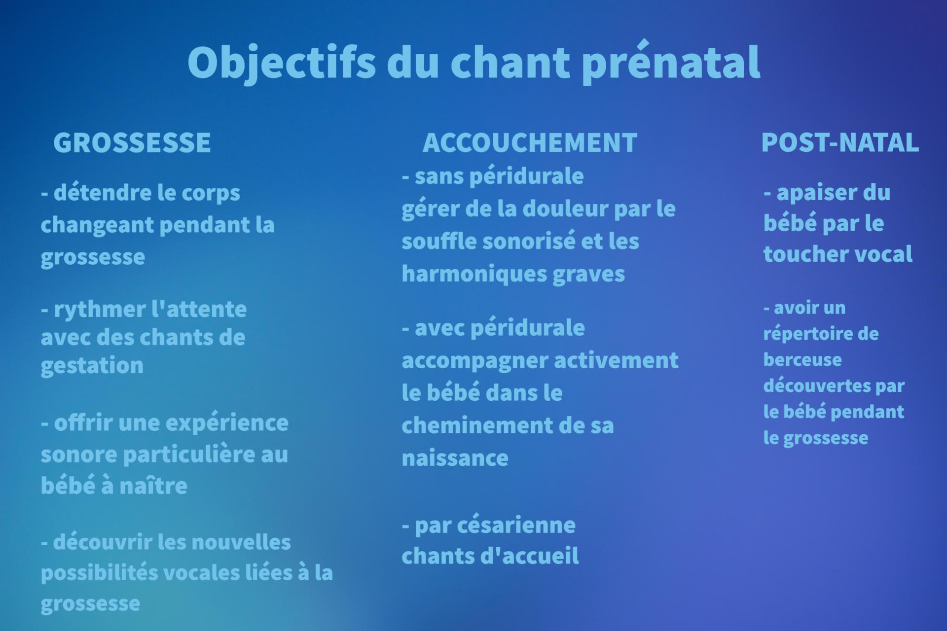 S objectifs