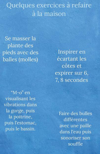 S recap seance1